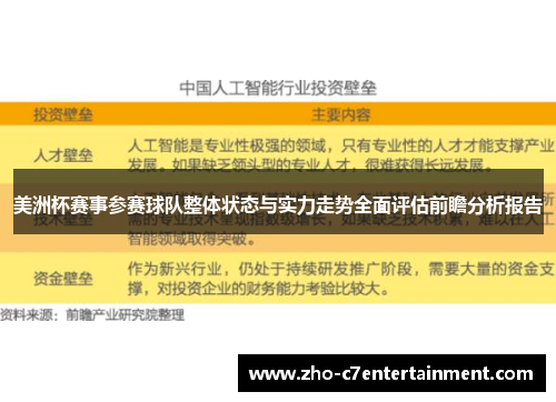 美洲杯赛事参赛球队整体状态与实力走势全面评估前瞻分析报告