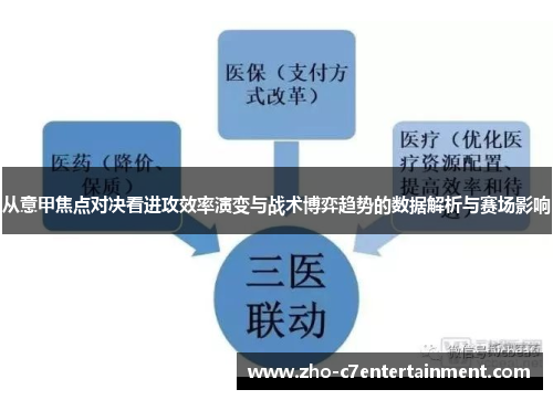从意甲焦点对决看进攻效率演变与战术博弈趋势的数据解析与赛场影响