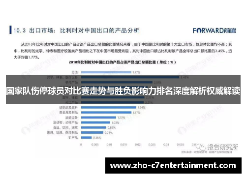 国家队伤停球员对比赛走势与胜负影响力排名深度解析权威解读