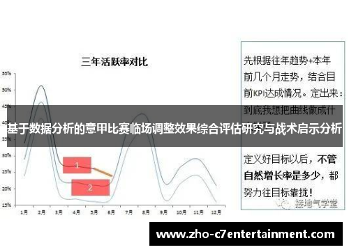 基于数据分析的意甲比赛临场调整效果综合评估研究与战术启示分析