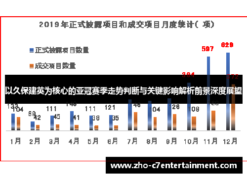 以久保建英为核心的亚冠赛季走势判断与关键影响解析前景深度展望 以久保建英为核心的亚冠赛季走势判断与关键影响解析前景深度展望