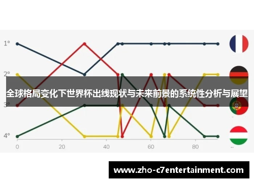 全球格局变化下世界杯出线现状与未来前景的系统性分析与展望 全球格局变化下世界杯出线现状与未来前景的系统性分析与展望