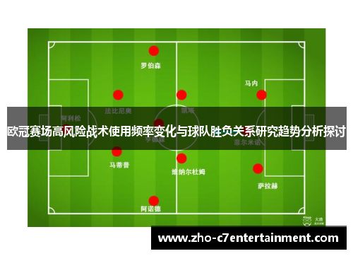 欧冠赛场高风险战术使用频率变化与球队胜负关系研究趋势分析探讨
