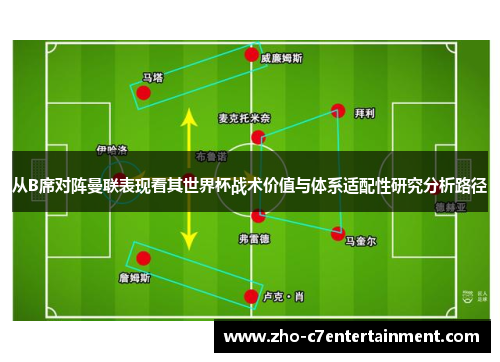 从B席对阵曼联表现看其世界杯战术价值与体系适配性研究分析路径