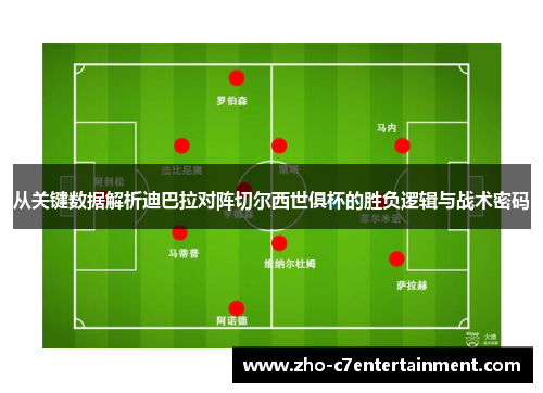 从关键数据解析迪巴拉对阵切尔西世俱杯的胜负逻辑与战术密码
